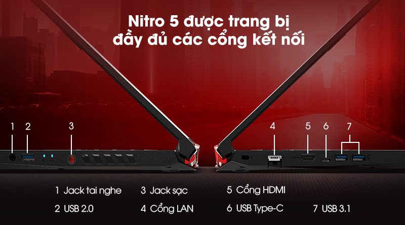 Laptop Acer Nitro 5 AN515-55-55E3 NH.Q7QSV.002