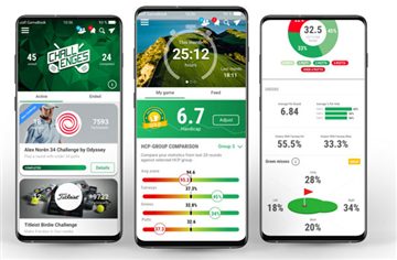 29 ứng dụng chơi golft tốt nhất mà bạn không thể thiếu cho điện thoại và máy tính